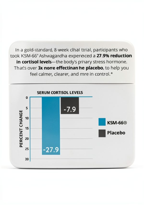 Zen Again Ashwagandha Cortisol Support Vegan Capsules-2